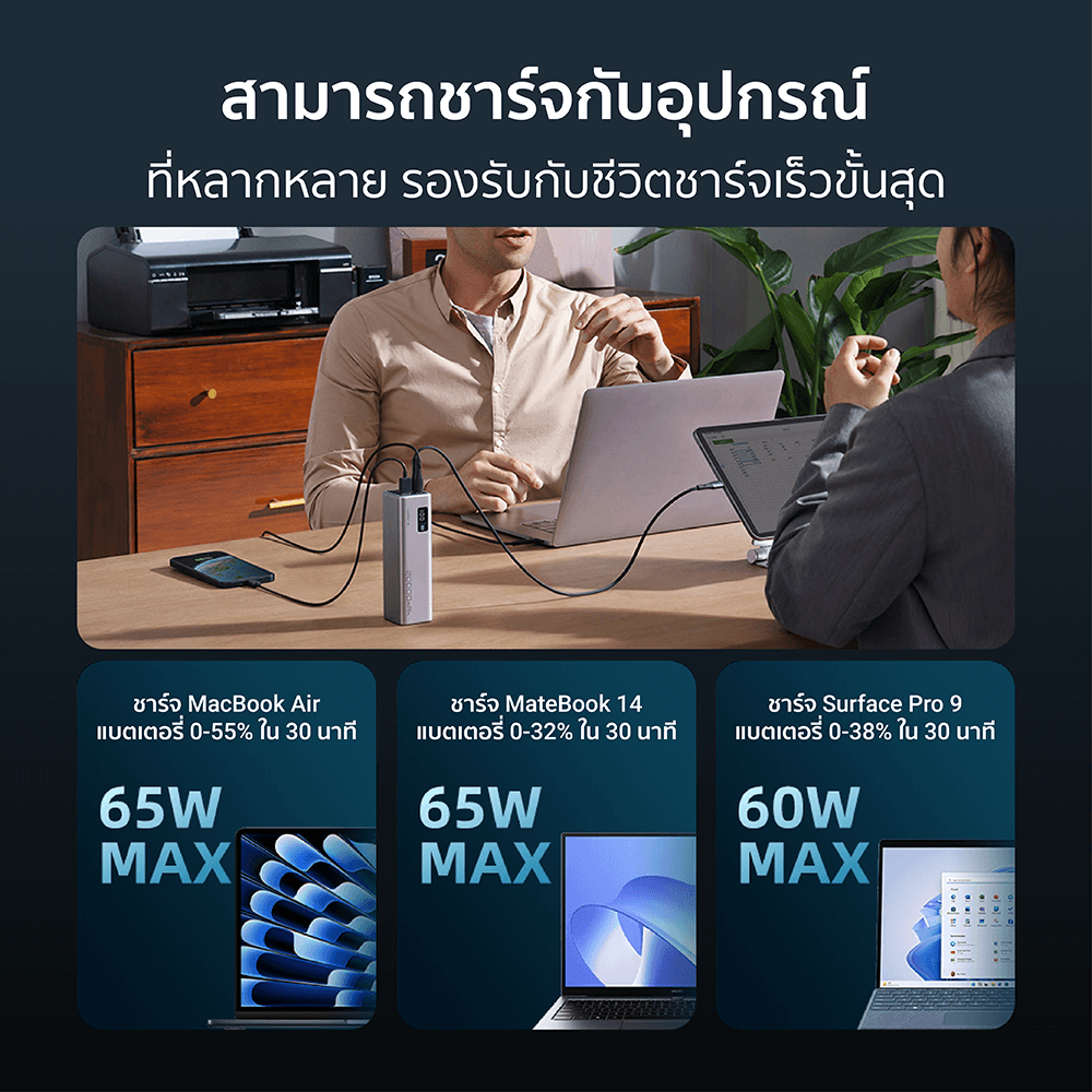 แบตเตอรี่สำรอง CUKTECH PB200 20000 MAH CE สีเทา จ่ายไฟรวมสูงสุด 85W_4